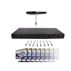 HDMI Splitter - 1 til 8 (1 ind - 8 ud) (1080P - Full HD, 3D). -