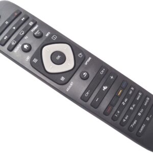 Fjernbetjening, kopi, Philips 242254990467 - KOZ