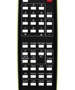Fjernbetjening, beolink1000 erstatning, IRC81181 - KOZ