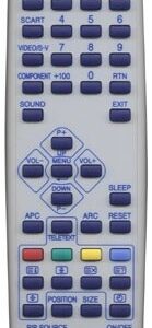 Fjernbetjening, erstatning, IRC81471 - KOZ