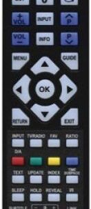 Fjernbetjening, erstatning, IRC87003 - KOZ