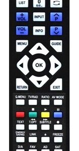 Fjernbetjening, erstatning, IRC87001 - KOZ